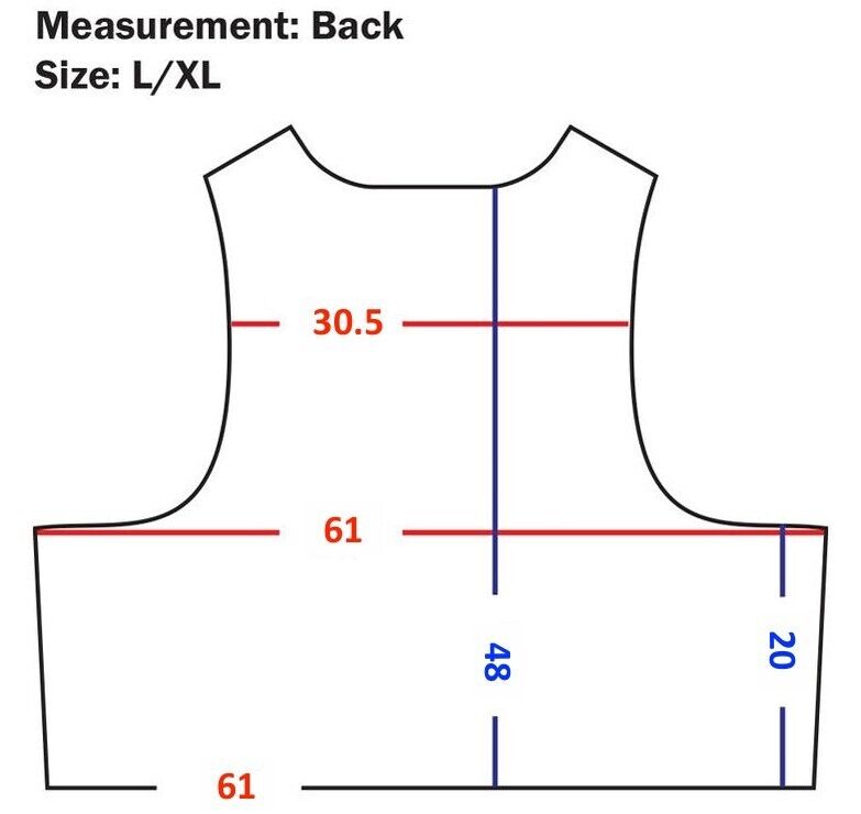 Weichpanzer-Einsätze für Condor, BALCS, CIRAS, Blackhawk
